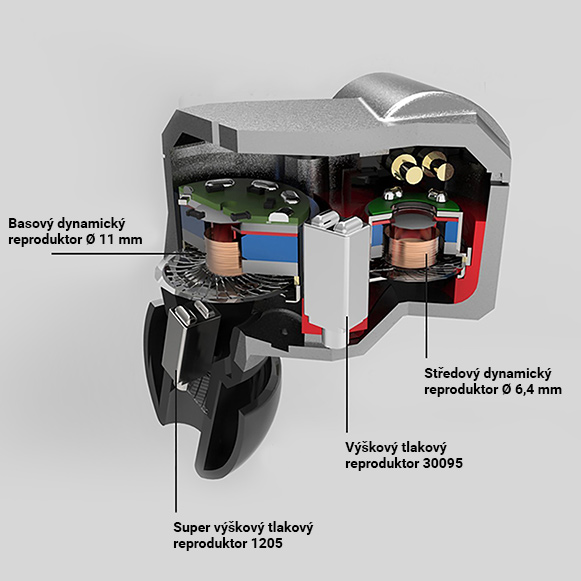 Hybridní sluchátka do uší KZ ZS5 s dynamickými 11mm reproduktory a tlakovými reproduktory.